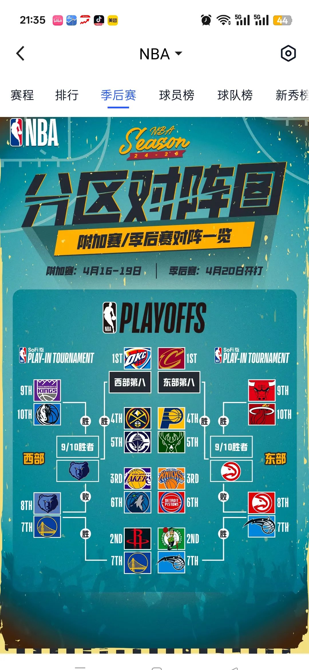 关于NBA赛程调整：湖人与勇士将展开激烈对决的信息