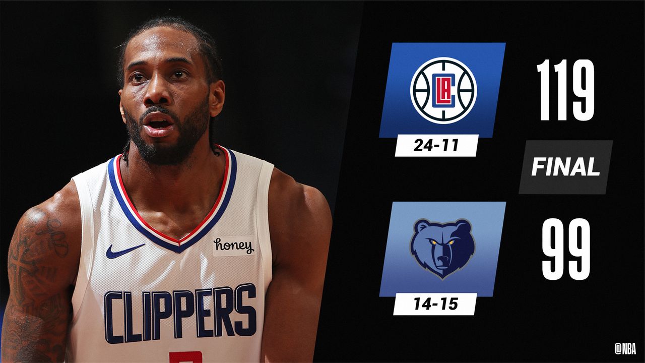 关于灰熊队客场大胜，晋级希望渐渐清晰的信息