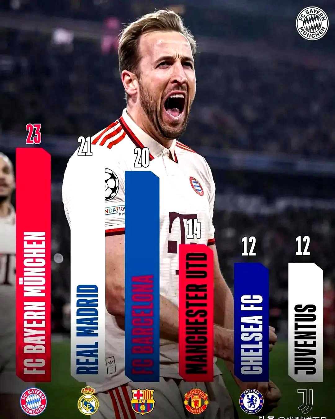 华体会官网入口-拜仁慕尼黑迎来荣誉赛，球迷紧张期待