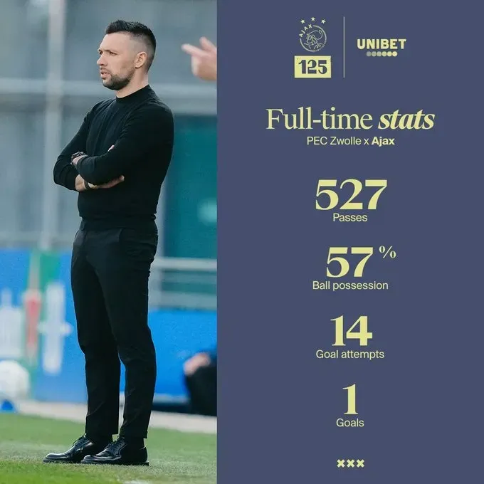 华体会平台-阿贾克斯客场取胜，展现出色发挥晋级前景看好